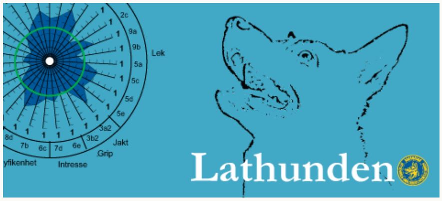 Lathunden