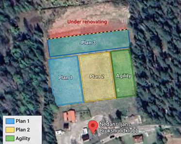 Klubbens planer