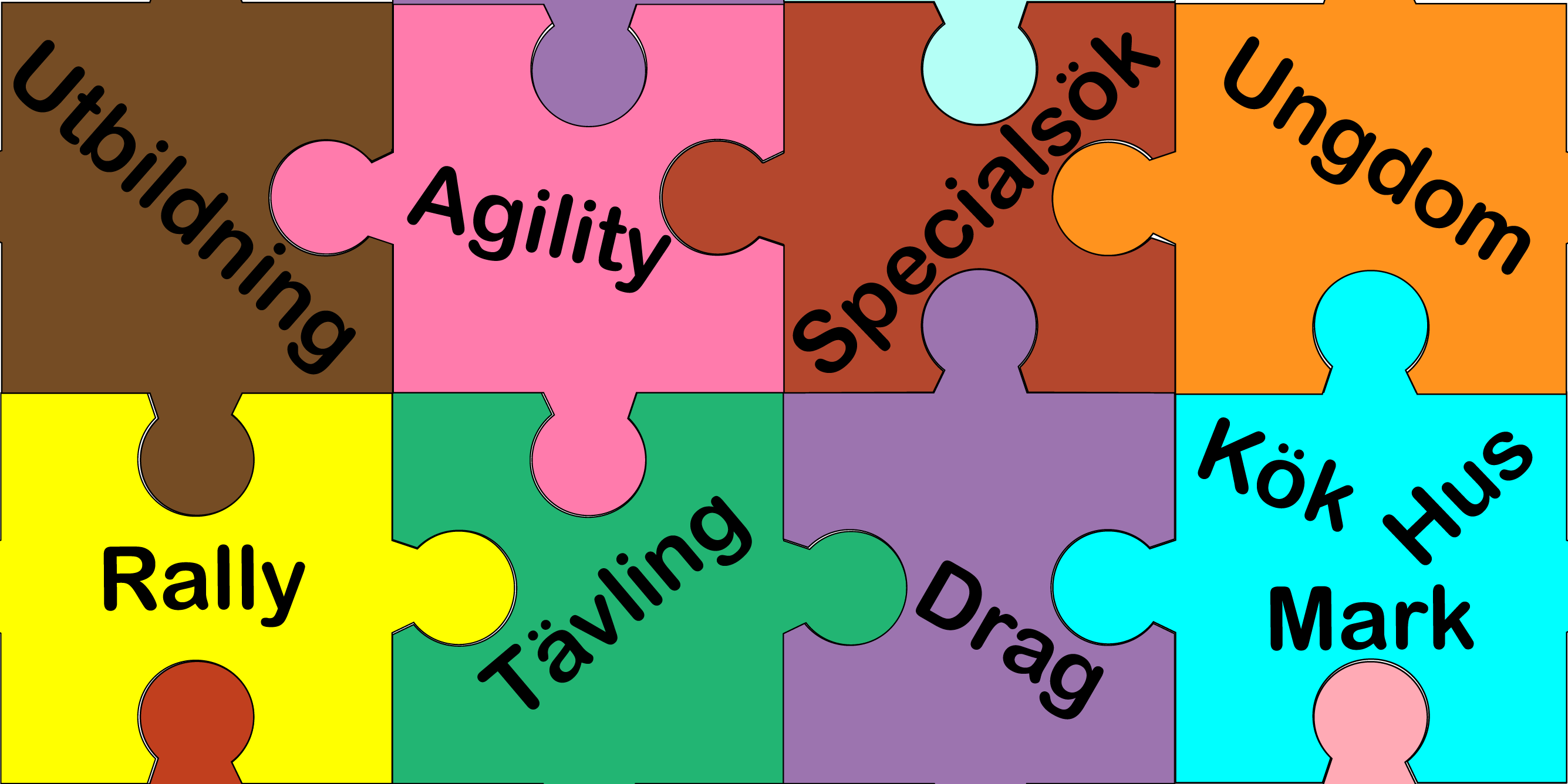 Pusselbitar i olika färg med namnen på Orust Brukshundklubbs olika sektorer.