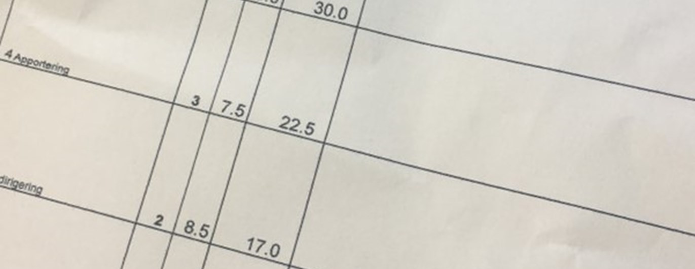 Protokoll tävling lydnad