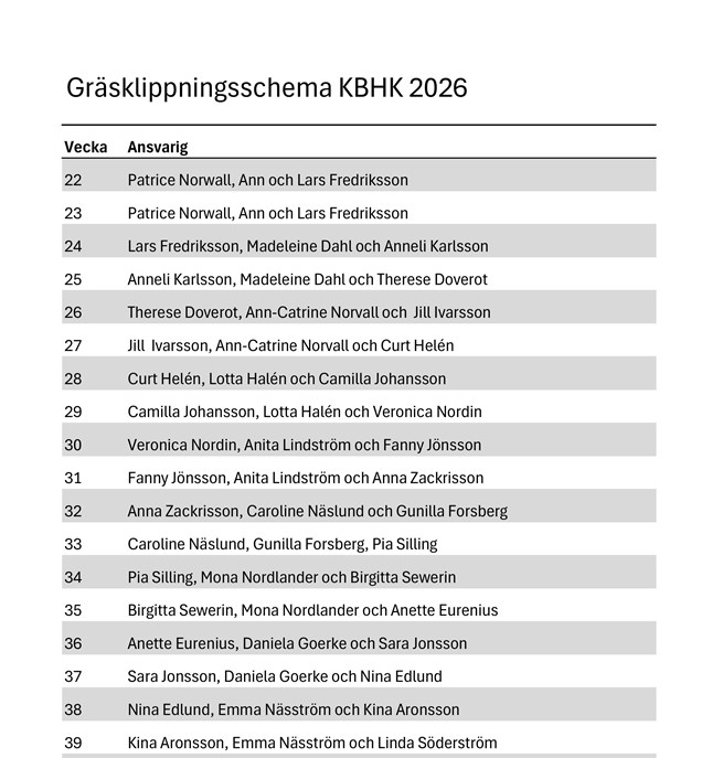 Gräsklippningsschema för Kramfors brukshundklubb