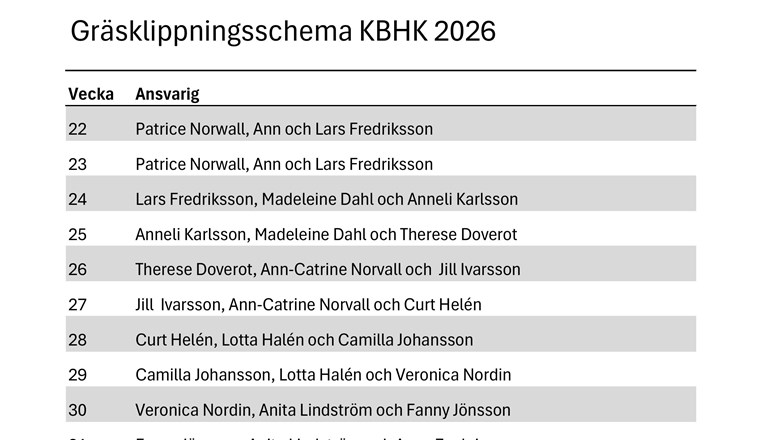 Gräsklippningsschema för Kramfors brukshundklubb