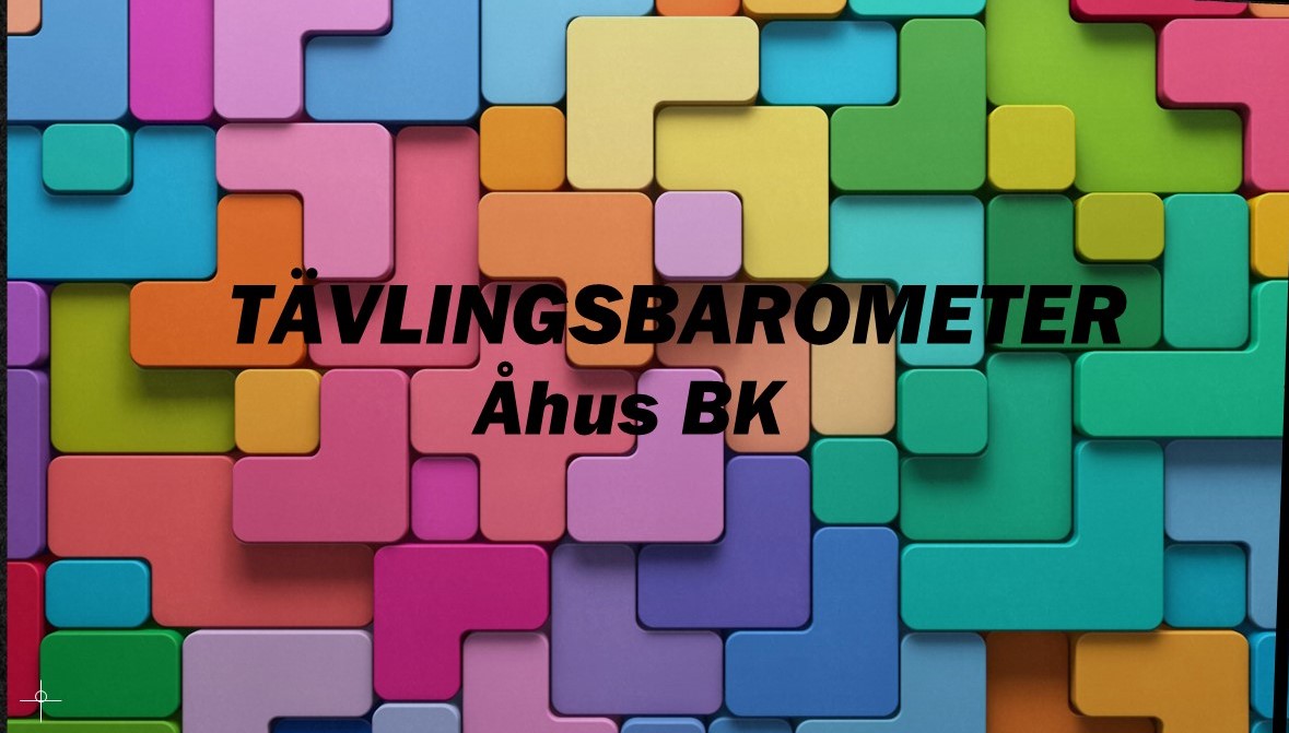 Tävlingsbarometern